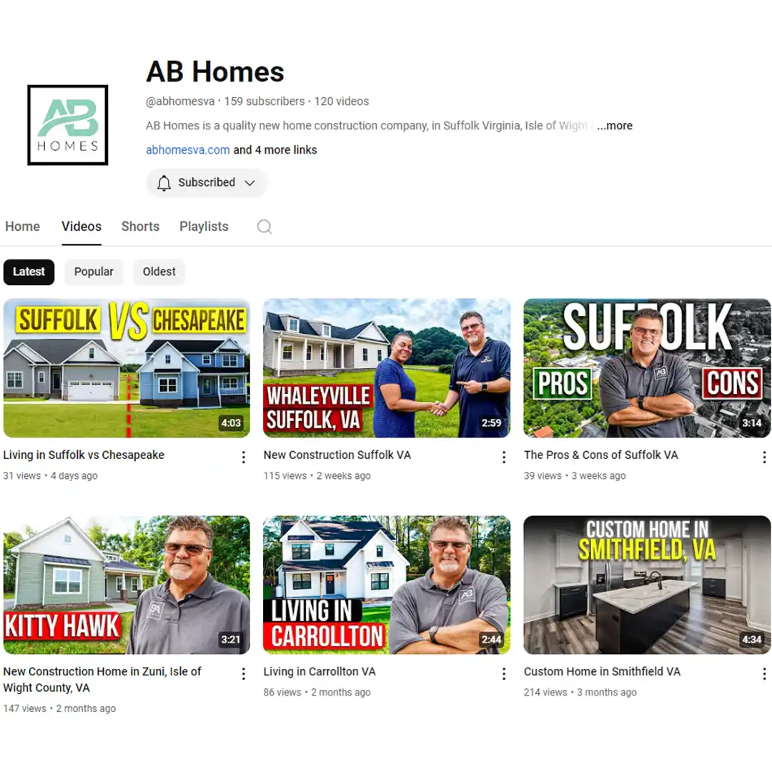 home builder digital marketing