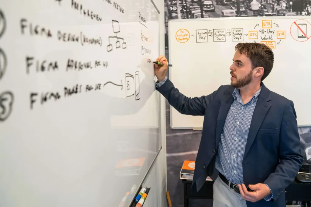 Marketing Solutions That Move the Needle.